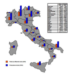 mappa generazione distribuita italia 